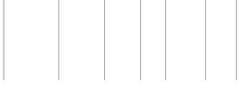 Barogramm